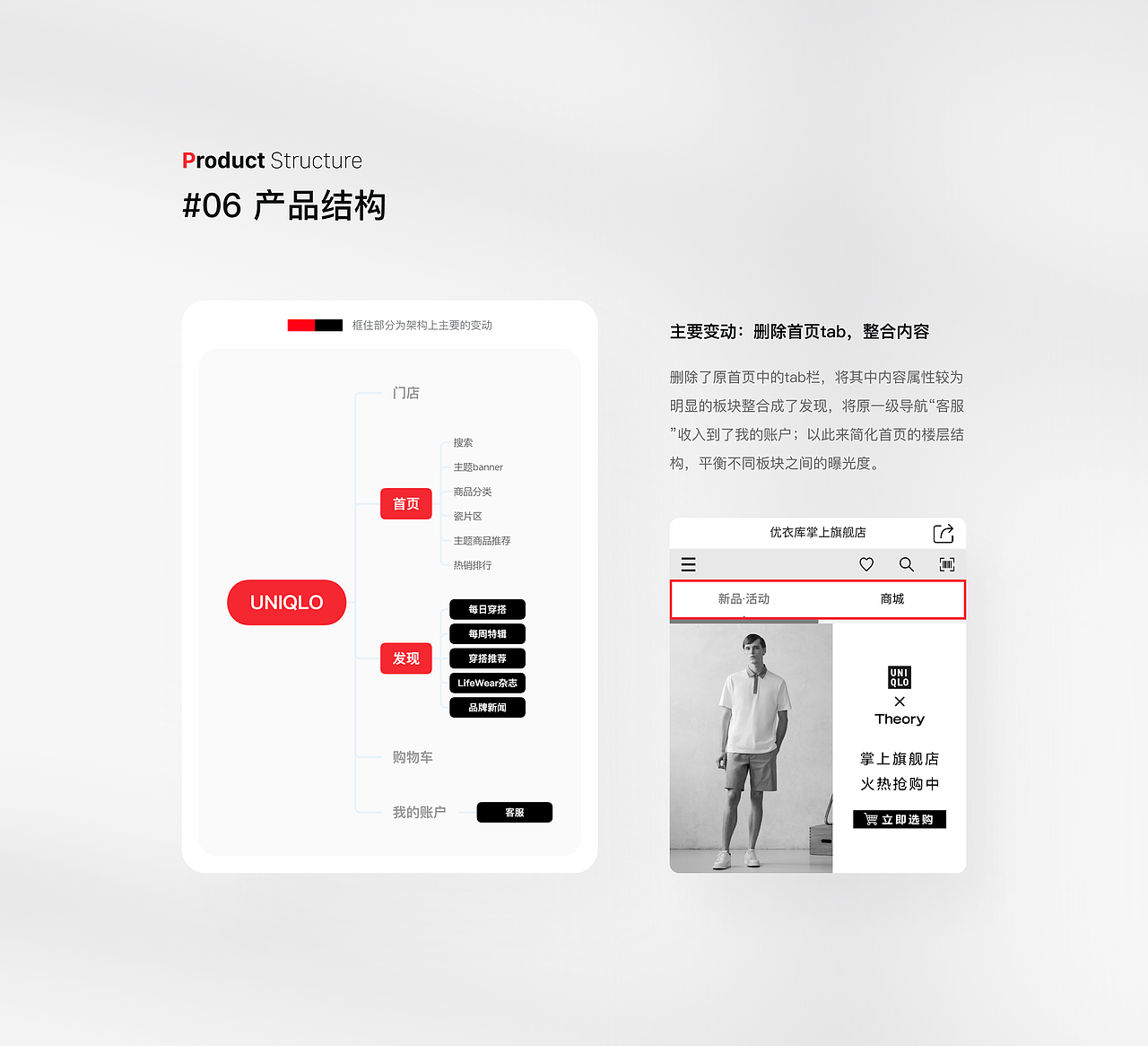 优衣库APP-重设计