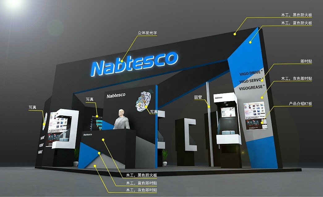 前些年工作的图(2013-2016)