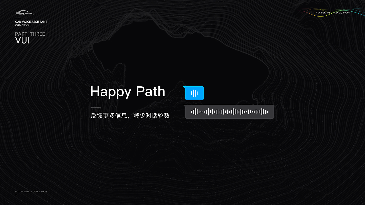 车载语音助手APP设计概念（图ZMjQzNTM0NTA0） - 交互/UE - 站酷设计师铃儿Rinoa原创素材 - 站酷ZCOOL