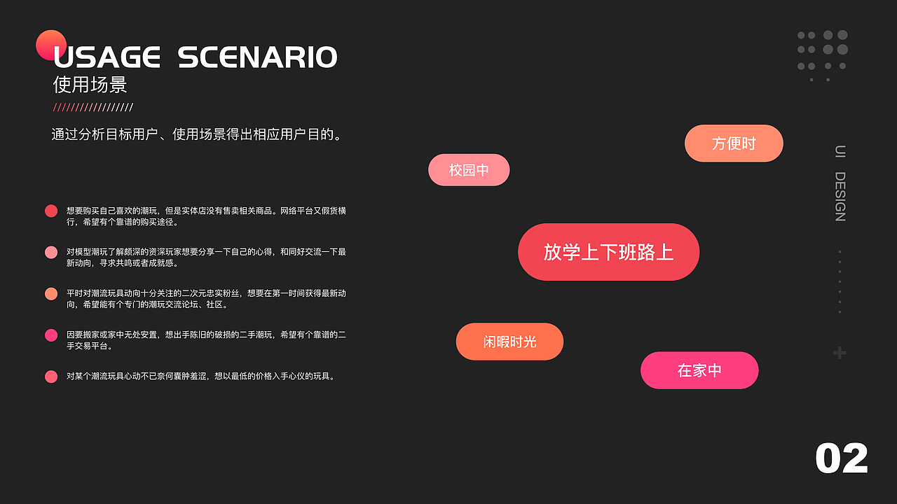 ui作品集（图ZMjY5OTEyMzky） - APP界面 - 站酷设计师超朝潮原创素材 - 站酷ZCOOL