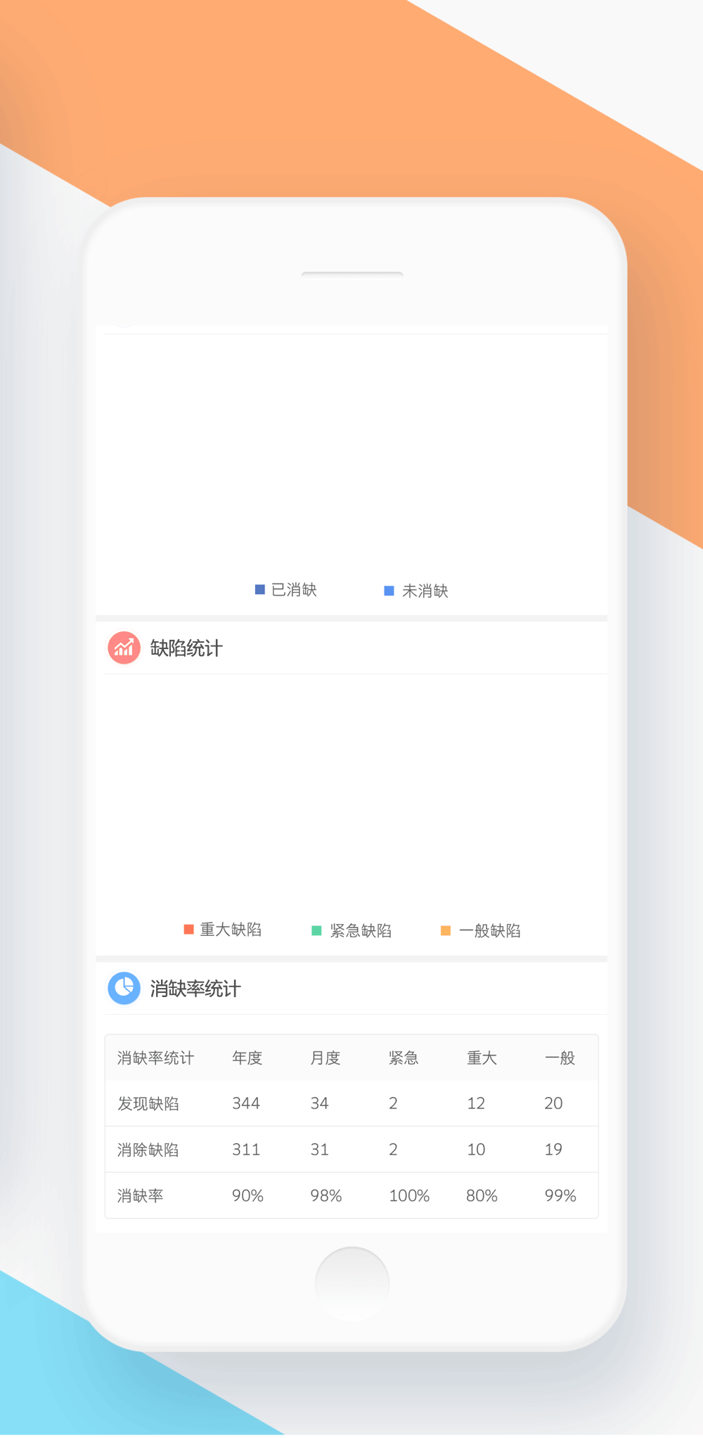 app界面（图ZODk1NjI2Mjg=） - APP界面 - 站酷设计师颜颜啦原创素材 - 站酷ZCOOL