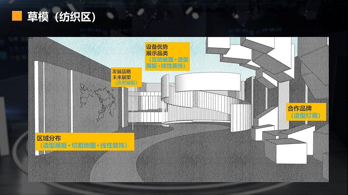 广东东成立亿集团 纺织及房地产项目展厅设计（概念）