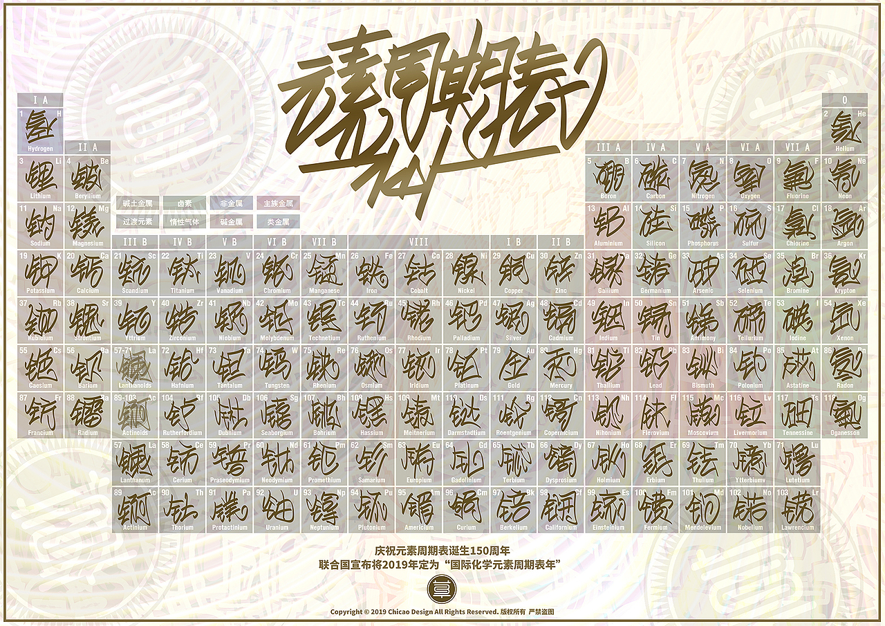 元素周期表 【中文涂鸦字体版】