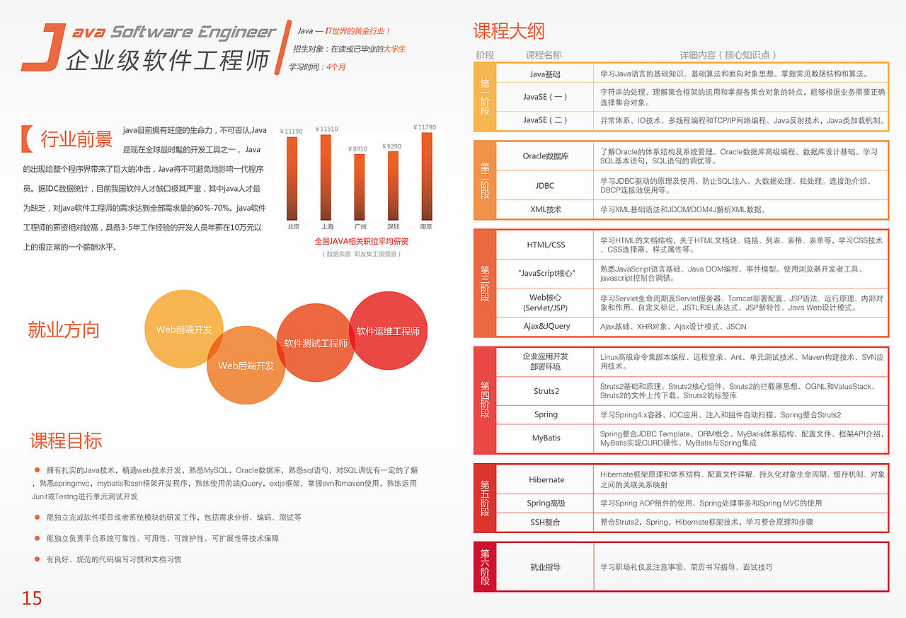 公司画册第二版
