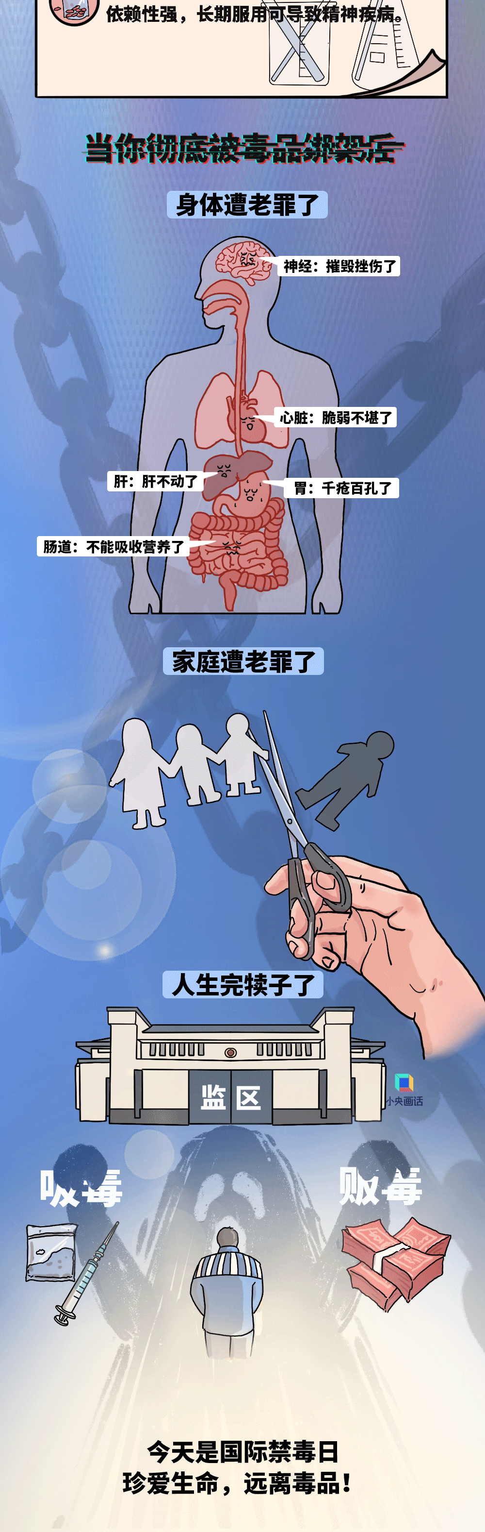 【公众号条漫】戒不了毒的人，是意志力不够强吗？（图ZMzczMDIxODM2） - 商业插画 - 站酷设计师Mli花儿原创素材 - 站酷ZCOOL