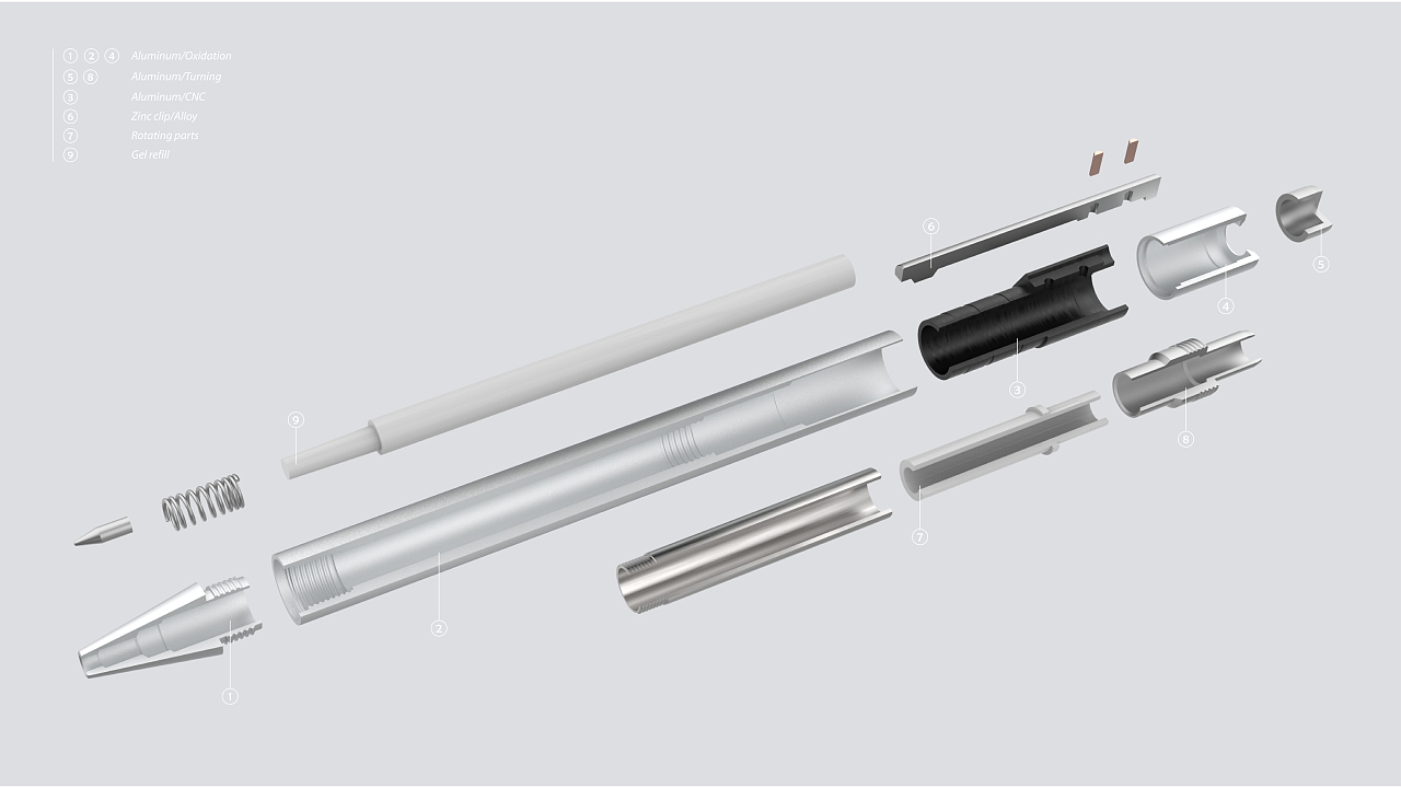 I/O 简意转动中性笔（图ZMjg3NDEwMTU2） - 生活用品 - 站酷设计师谢_不肉原创素材 - 站酷ZCOOL