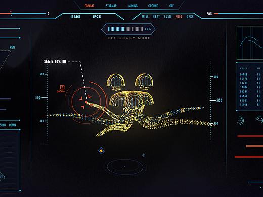 FUI