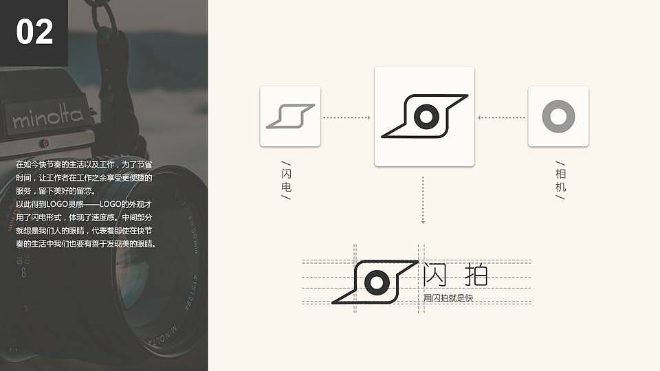 作品集（图ZMTIzNzU3OTEy） - 其他UI - 站酷设计师Z90170691原创素材 - 站酷ZCOOL