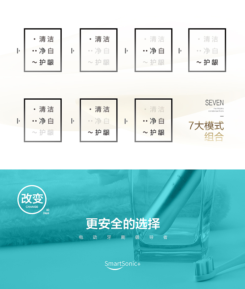电商详情页设计