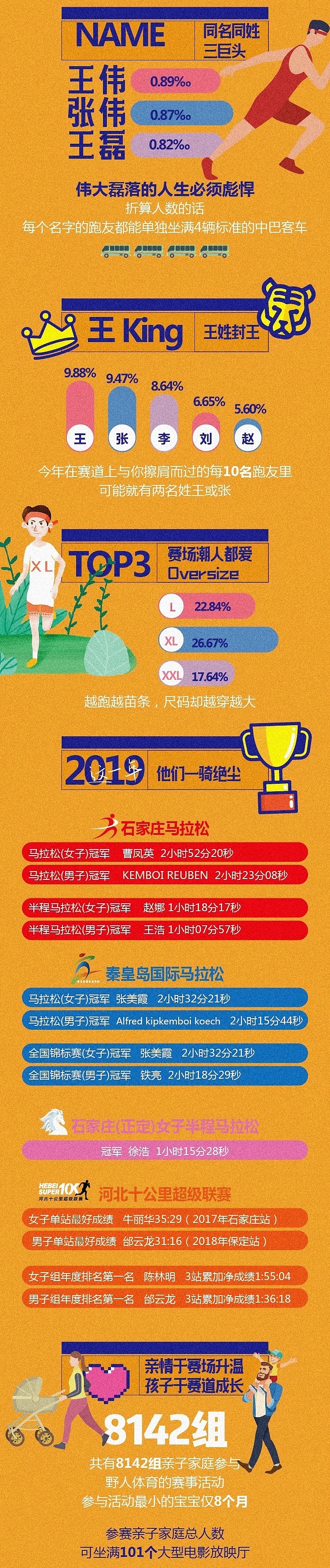 新媒体运营设计（图ZMjE4MDkwMzIw） - 宣传物料 - 站酷设计师黑老六儿原创素材 - 站酷ZCOOL