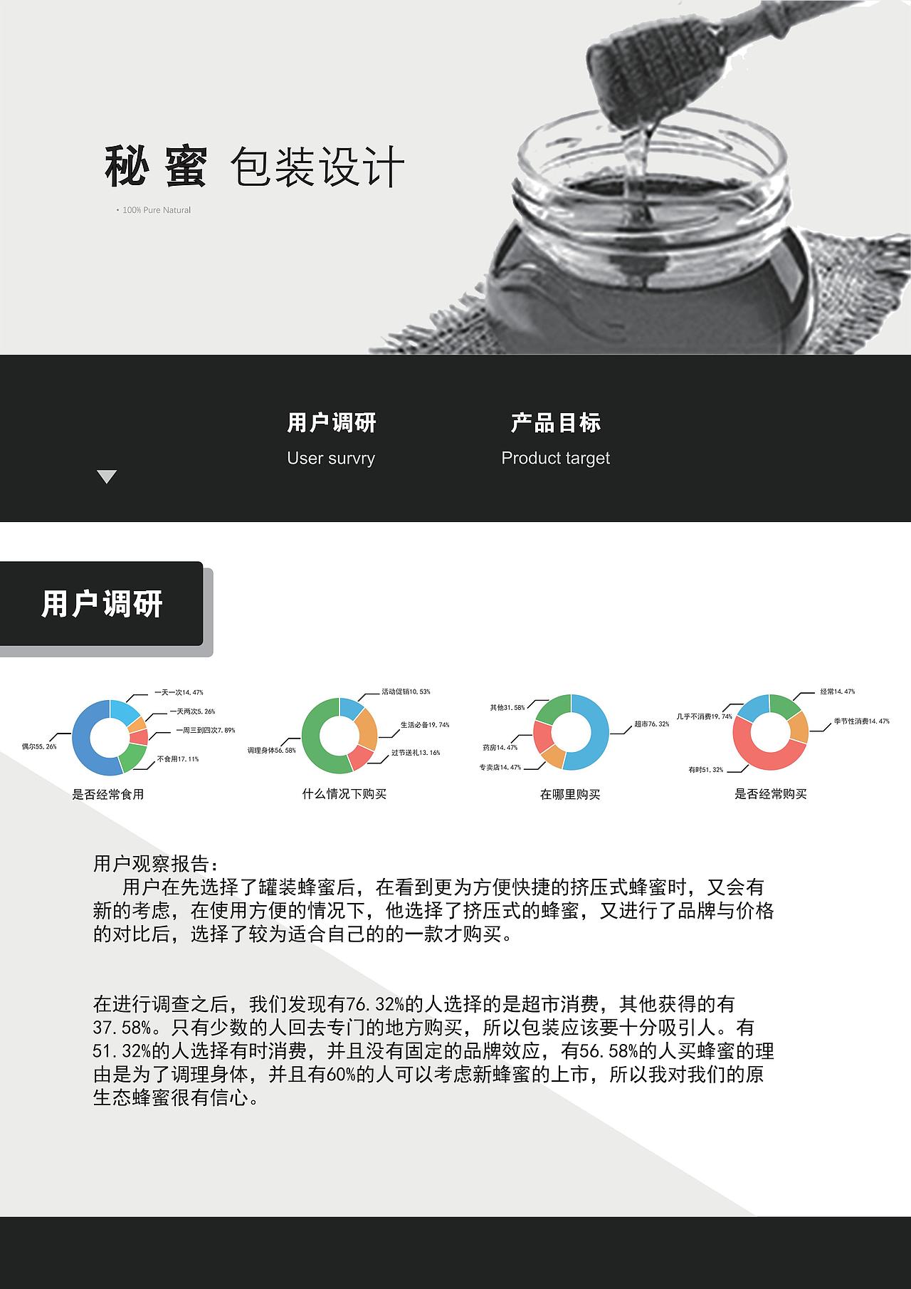 秘蜜（蜂蜜包装设计）