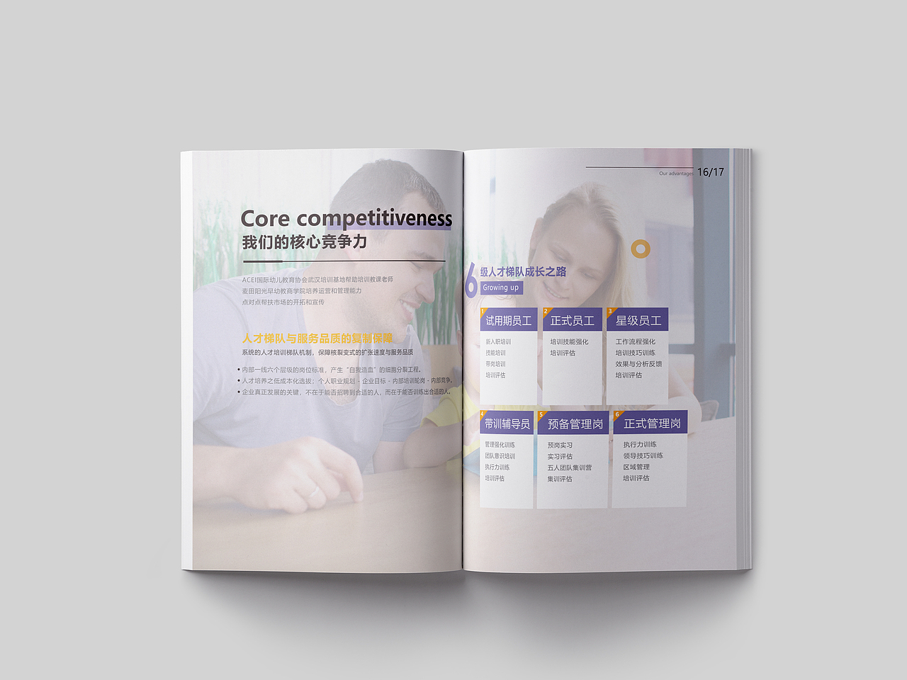 LINTOTS 早教行业画册设计（图ZMTUxODMyOTUy） - 书籍/画册 - 站酷设计师Benming07原创素材 - 站酷ZCOOL