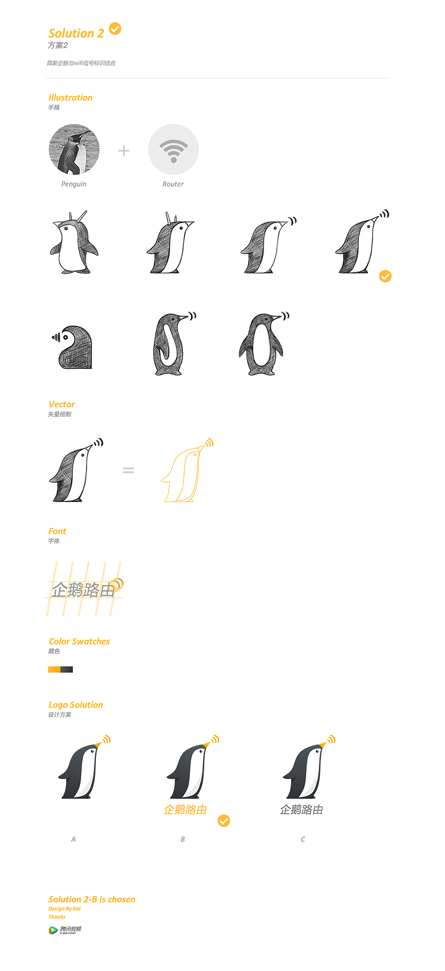 腾讯视频“企鹅路由”Logo设计