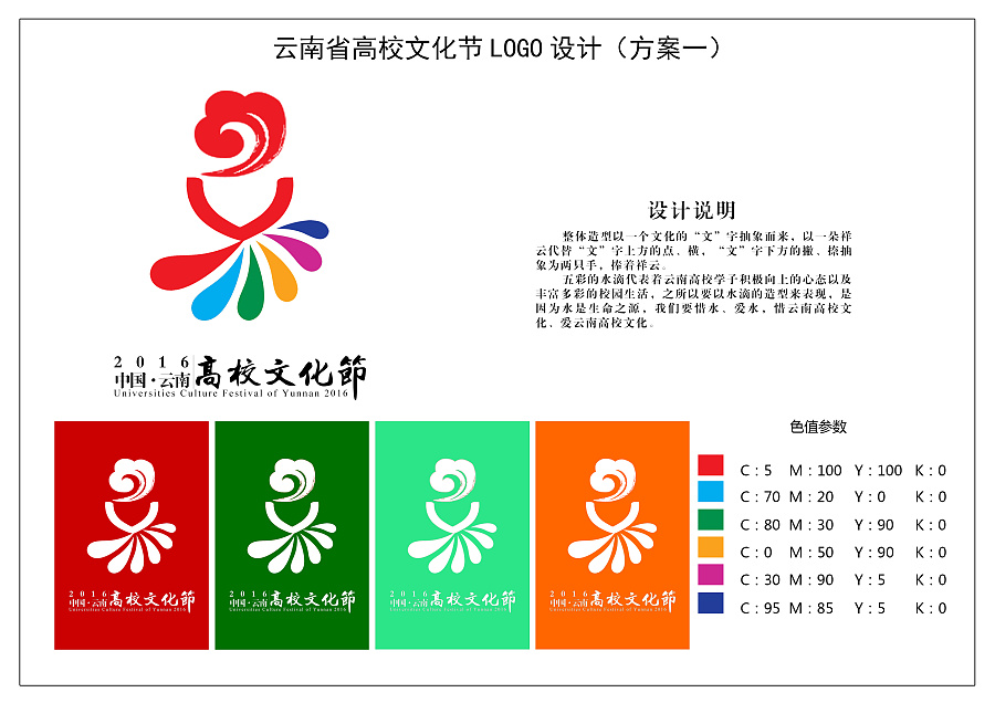 云南省第六届高校文化节logo设计创意大赛