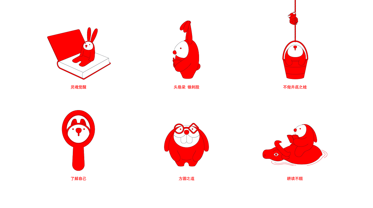 仓耳红兔IP诞生记 学习篇