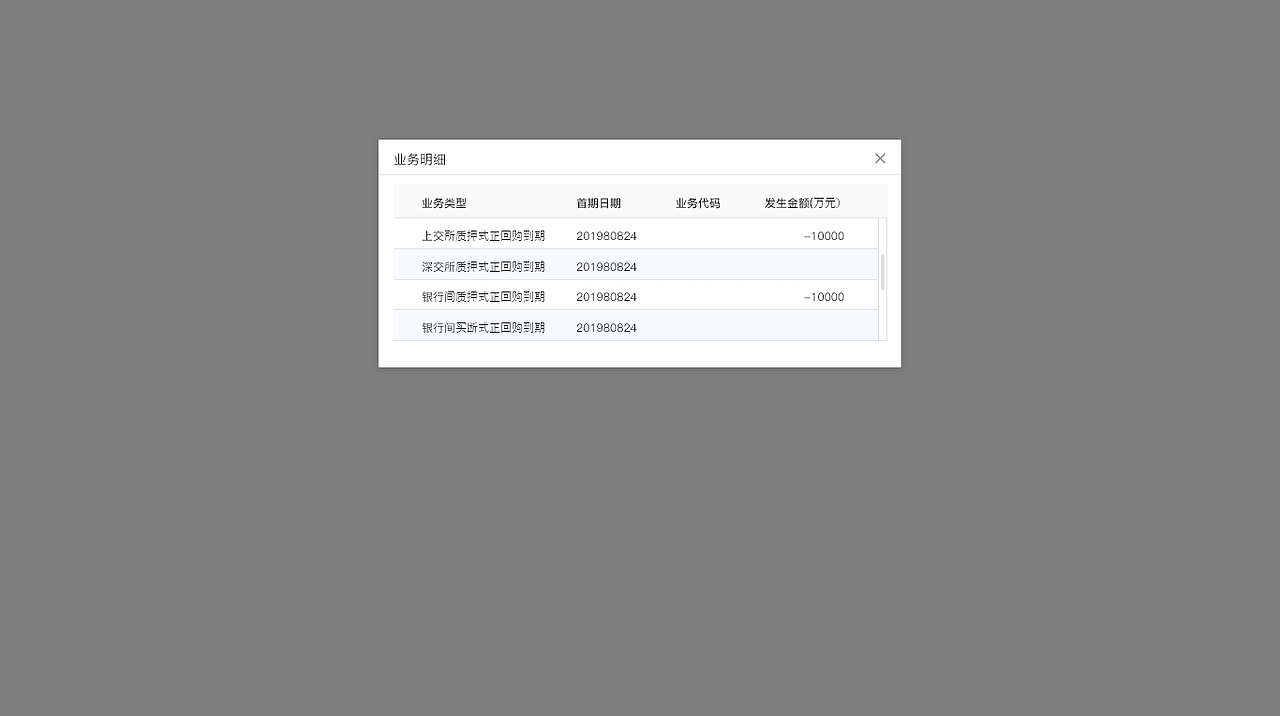 广发投研项目