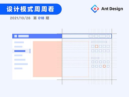 设计模式 | 结果预览 Previw:如何在操作中规避失败的执行结果?