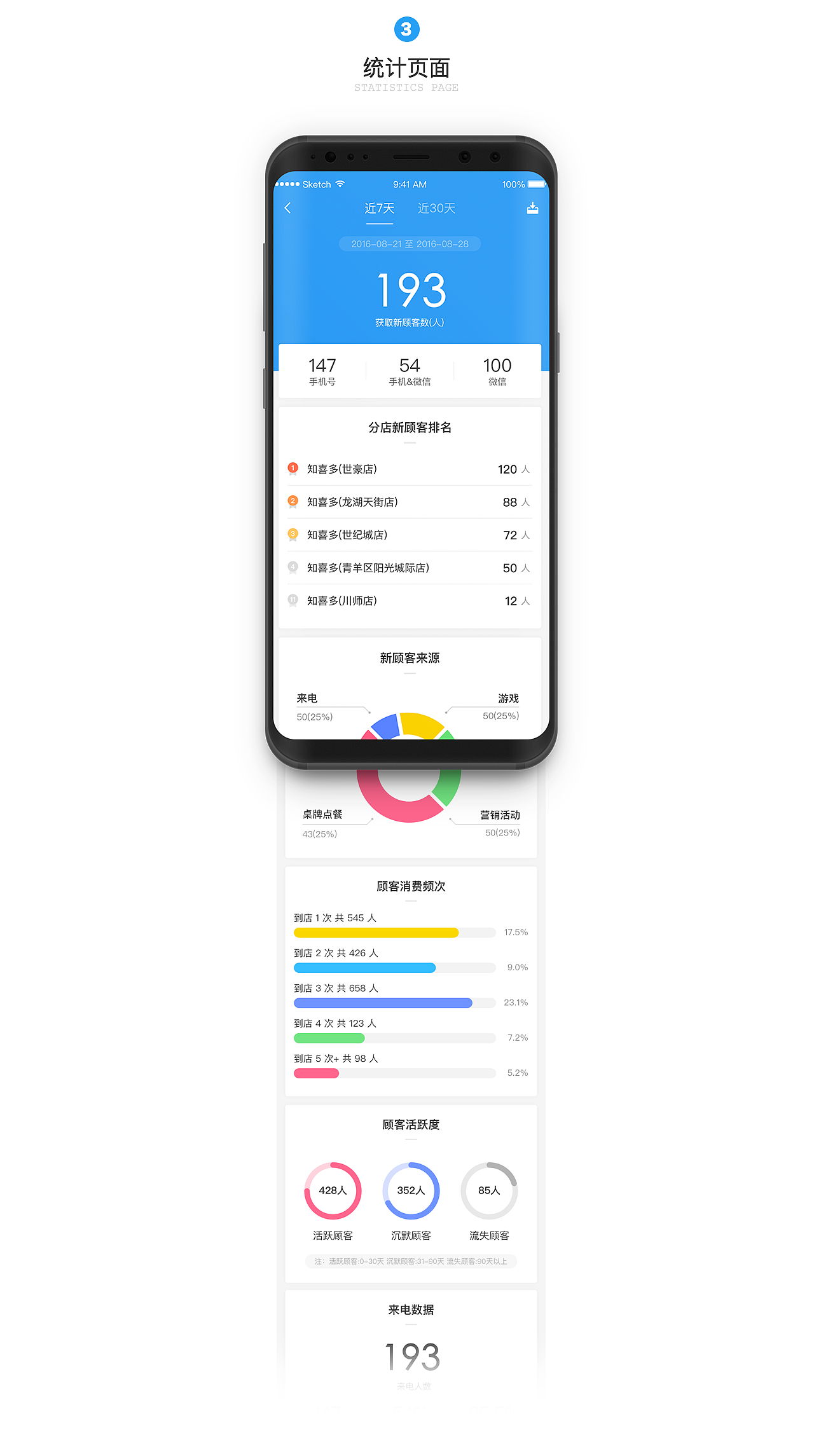 老板助手（图ZMTA3NTg3OTA4） - APP界面 - 站酷设计师wave_lee原创素材 - 站酷ZCOOL