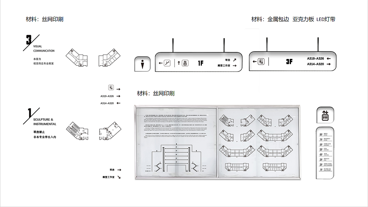 2020.11.13 黑大C区导视（导视课作业 未完待续）（图ZMjMxODIwNDI0） - 商业空间设计 - 站酷设计师风回镜原创素材 - 站酷ZCOOL