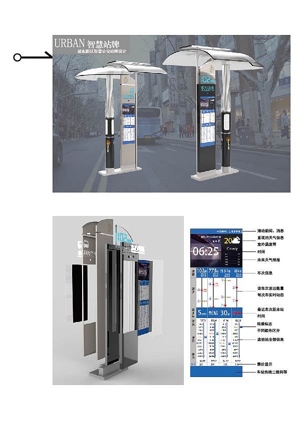 二逼的我还做了屏幕,整个高度按照计算是符合站姿视平线的高度的,而且160左右的人刚好能看到屏幕上的车辆信息,俯仰都不会感到脖子酸痛