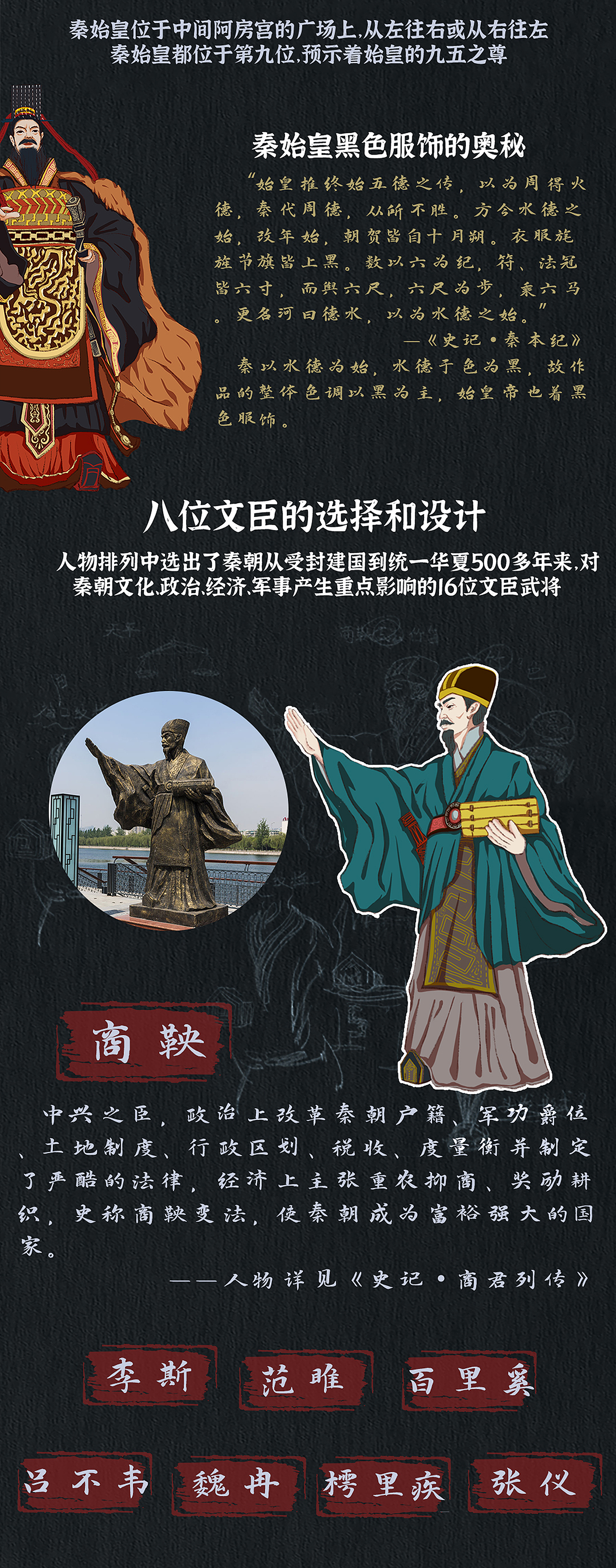 【史盒系列】· 大秦帝国（图ZMjg1Mzg2NDc2） - 产品 - 站酷设计师沐雨没有沐原创素材 - 站酷ZCOOL