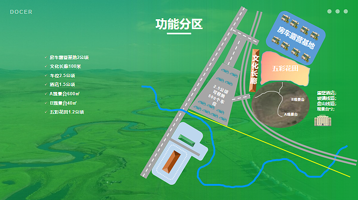 2024莫尔格勒河景区矿山遗址改造规划案-27P