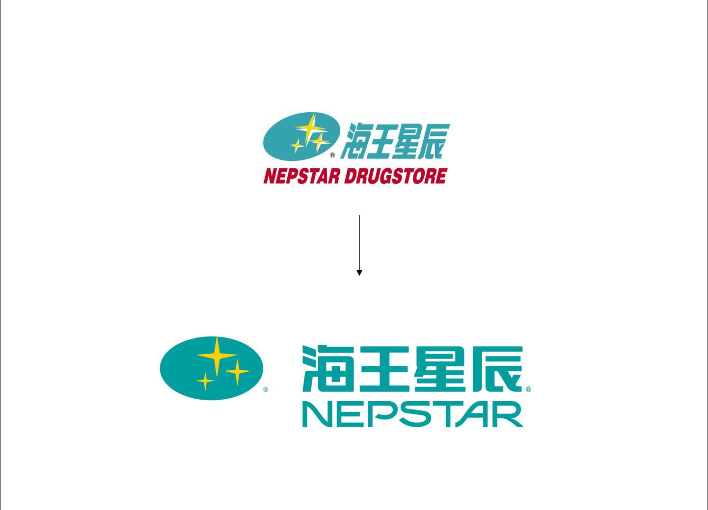 海王星辰品牌形象整合提案|平面|品牌|品牌设计logo设计 - 原创作品