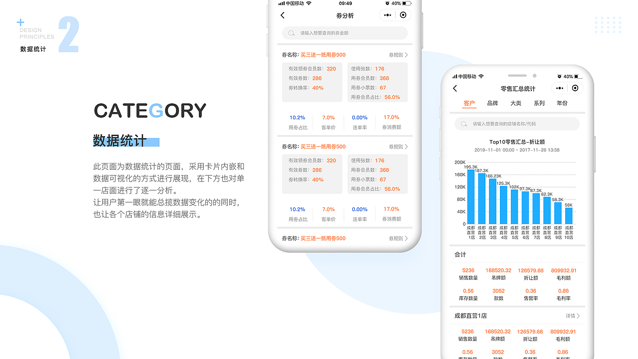 零售报表小程序