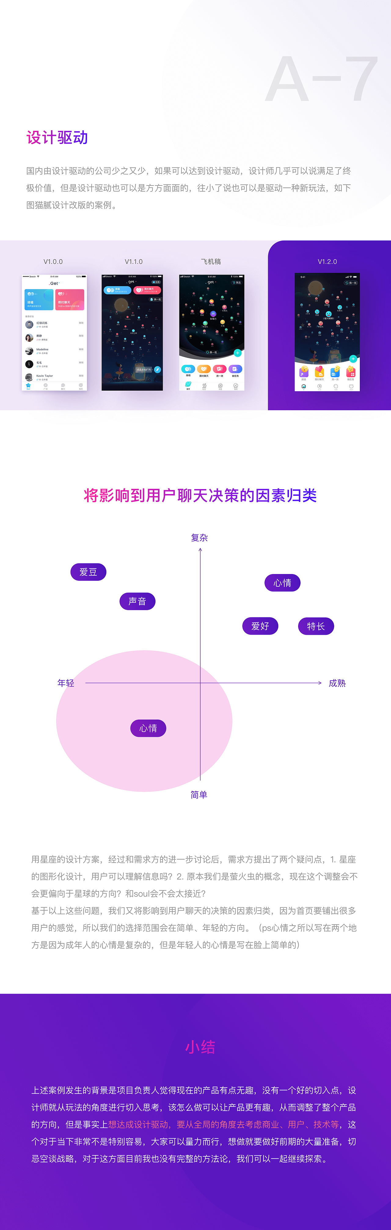 项目不同阶段 UED如何发力（图ZMjM0OTQ2OTY4） - 其他UI - 站酷设计师小木喵原创素材 - 站酷ZCOOL
