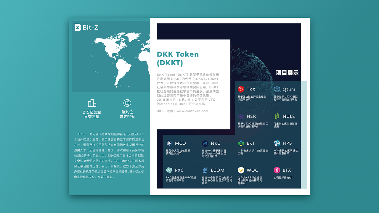 2020作品集（图ZMjM3NDc0MzYw） - APP界面 - 站酷设计师DOOR88原创素材 - 站酷ZCOOL