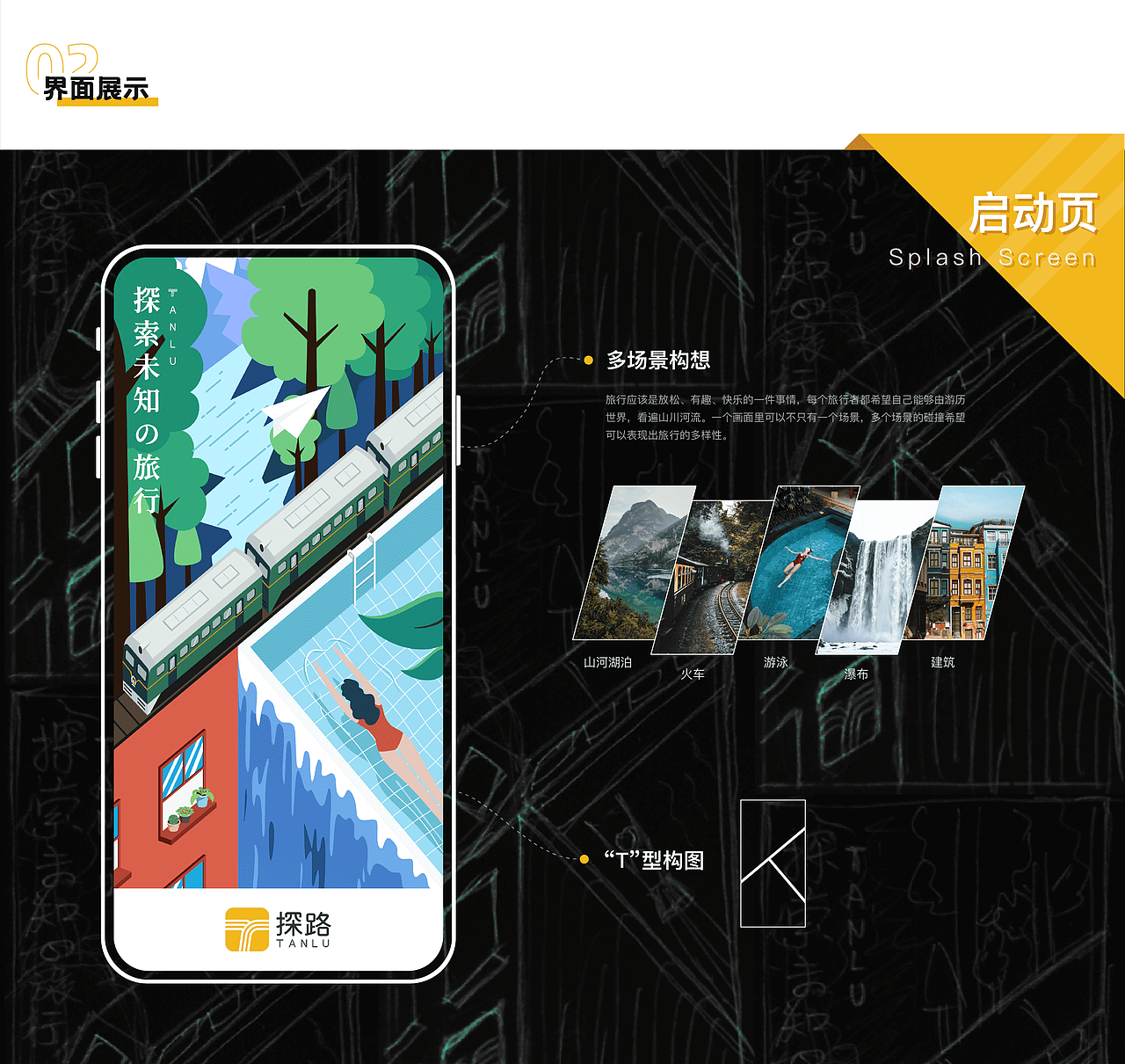 探路｜旅行App设计（图ZMjIyNjQyMzI0） - APP界面 - 站酷设计师润鱼runho原创素材 - 站酷ZCOOL