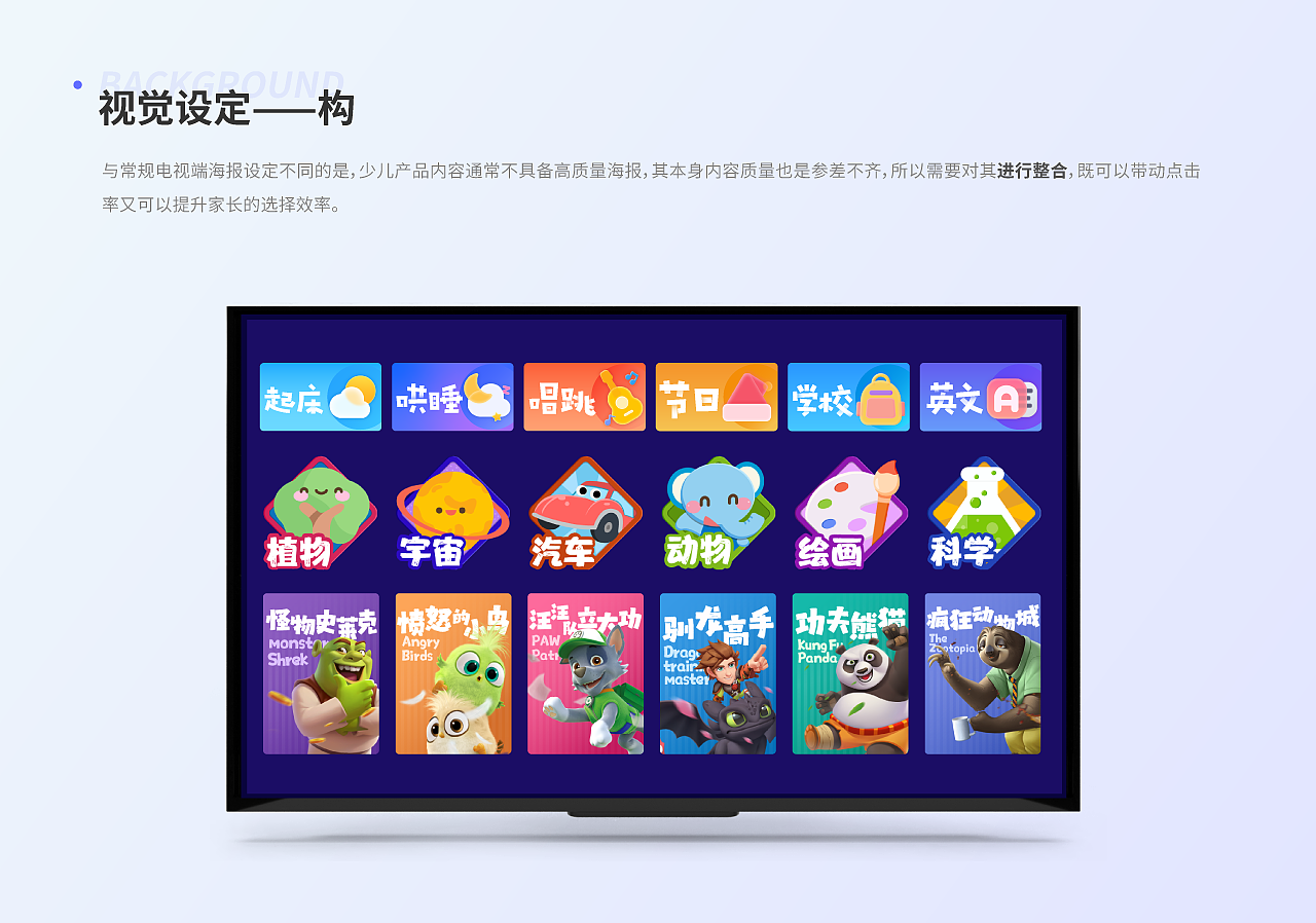 大屏电视端少儿产品视觉总结（图ZMjg5MzAwMDE2） - 其他UI - 站酷设计师温良y原创素材 - 站酷ZCOOL