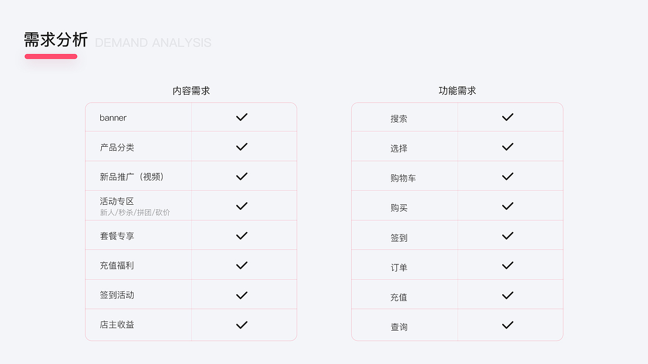 美享99美妆商城重设计提案(小程序)