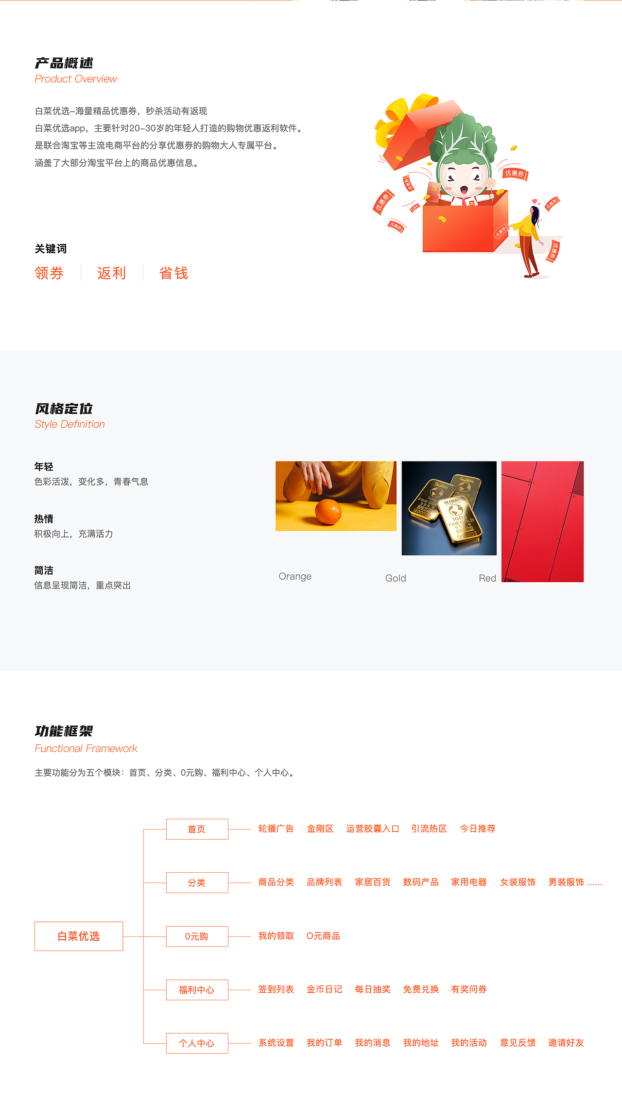 电商APP复盘（图ZMjU1NjY4NjU2） - APP界面 - 站酷设计师梁风有信原创素材 - 站酷ZCOOL