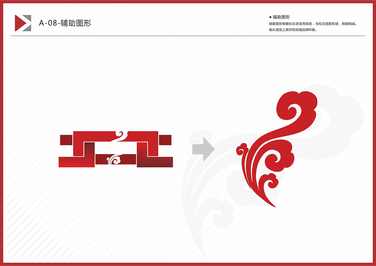 社区LOGO设计及社区打造