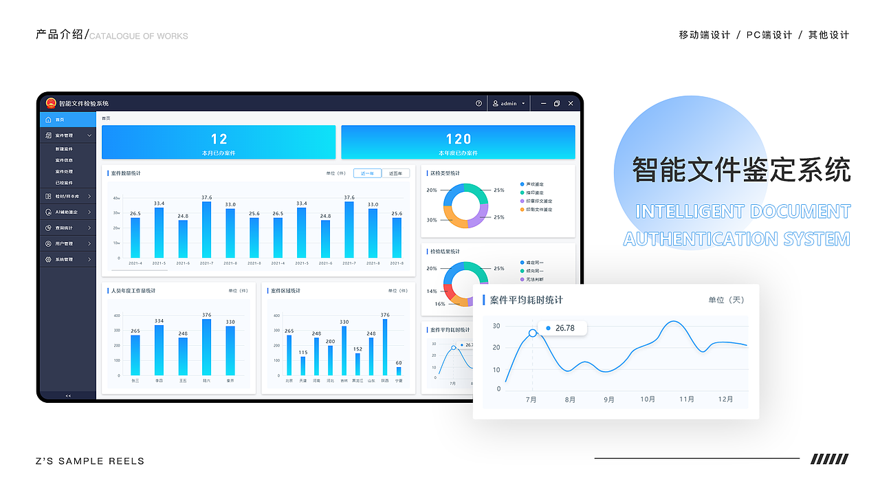 作品集（图ZMzIyMjA1NzM2） - 其他UI - 站酷设计师小z有猫了原创素材 - 站酷ZCOOL