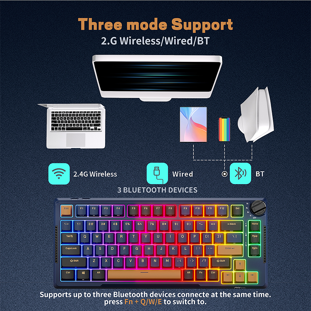 机械键盘渲染（图ZMzY2NzEyNDUy） - 产品 - 站酷设计师光影悟原创素材 - 站酷ZCOOL