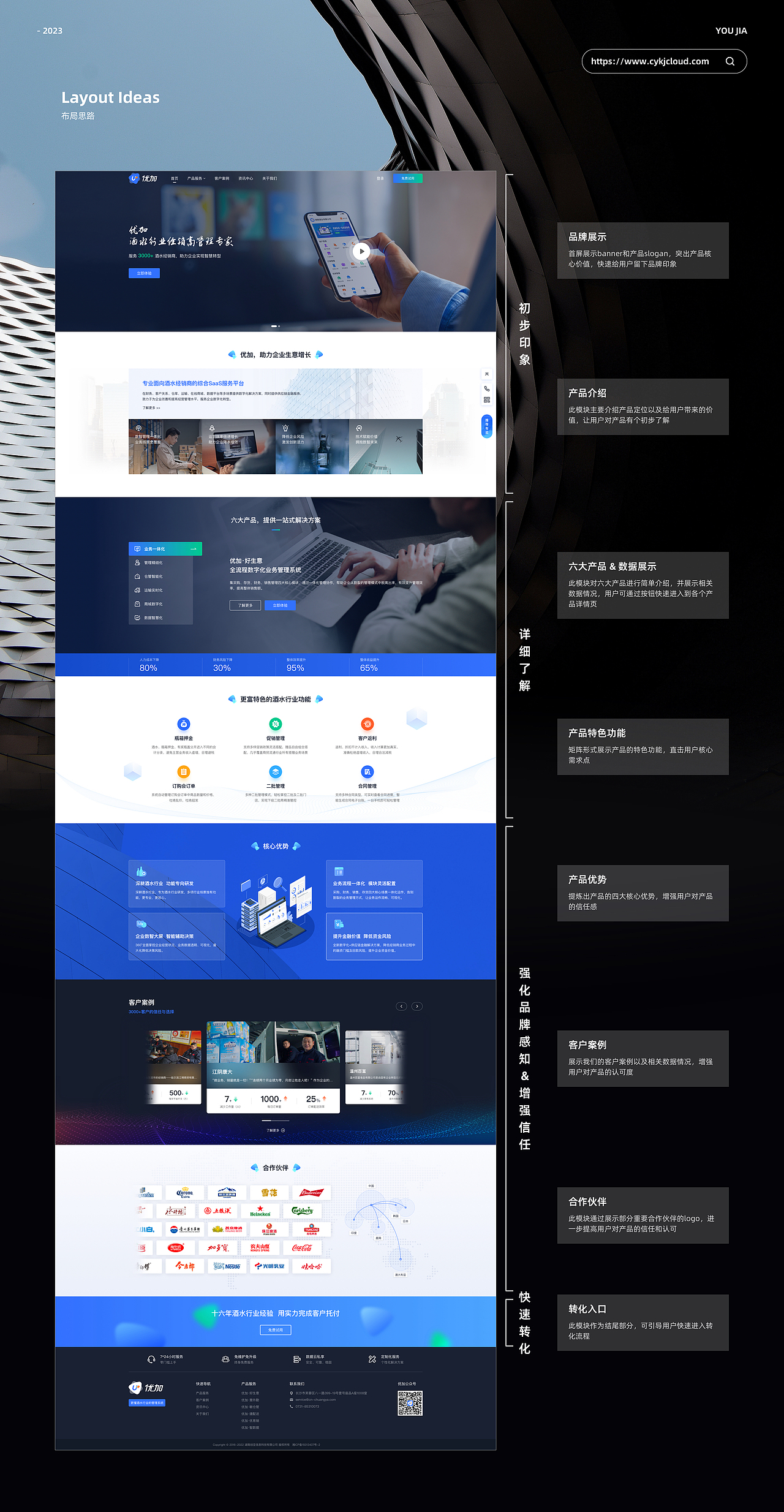 优加官网设计（图ZMzU2NDE1MTI4） - 企业官网 - 站酷设计师LIUYAXIN0原创素材 - 站酷ZCOOL