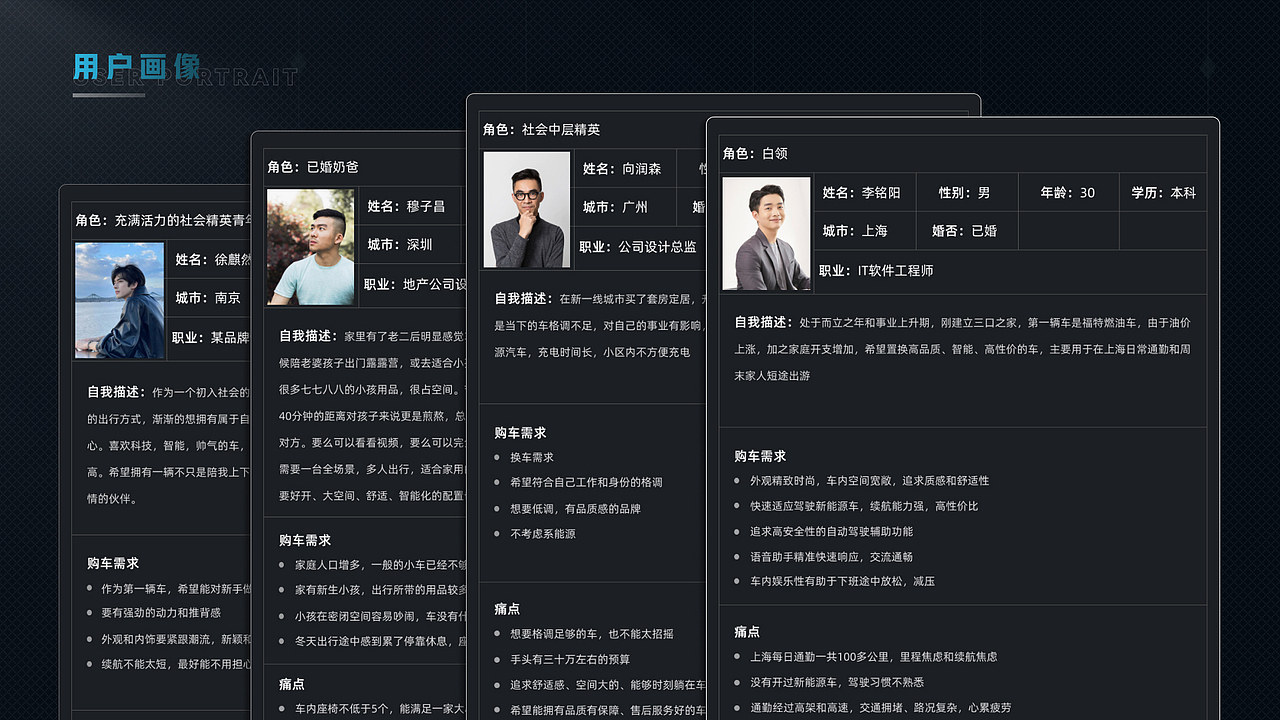 智行品牌(虚拟)智能座舱用户界面设计