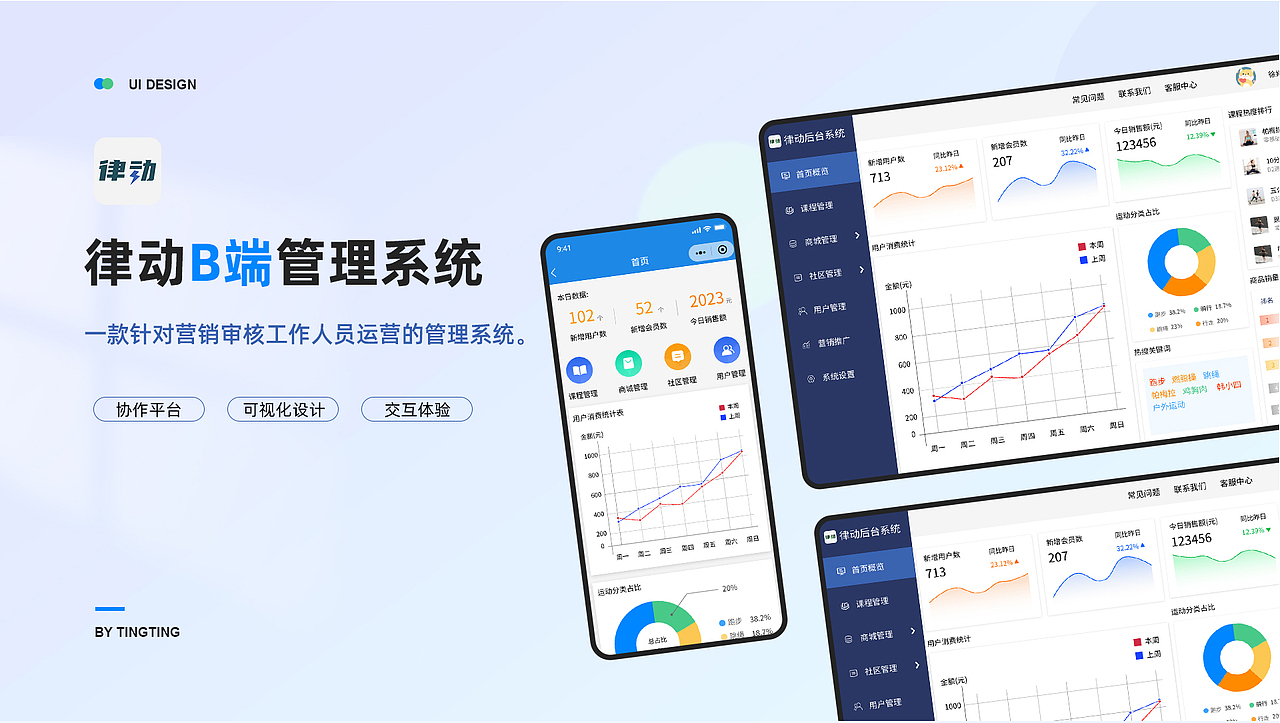 UI作品集（图ZMzUzNzAyOTMy） - 软件界面 - 站酷设计师Sparkin原创素材 - 站酷ZCOOL