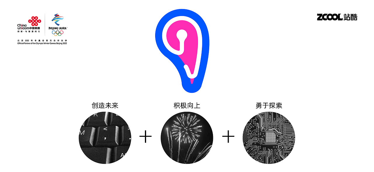 联通沃派 向中青年（图ZMzA1Mjk4NDg0） - Logo - 站酷设计师530424794原创素材 - 站酷ZCOOL