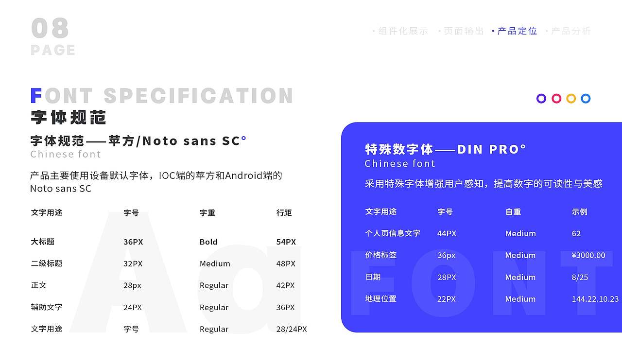 窝居APP（图ZMzIwMDI4Mzcy） - 软件界面 - 站酷设计师大笨小胖原创素材 - 站酷ZCOOL