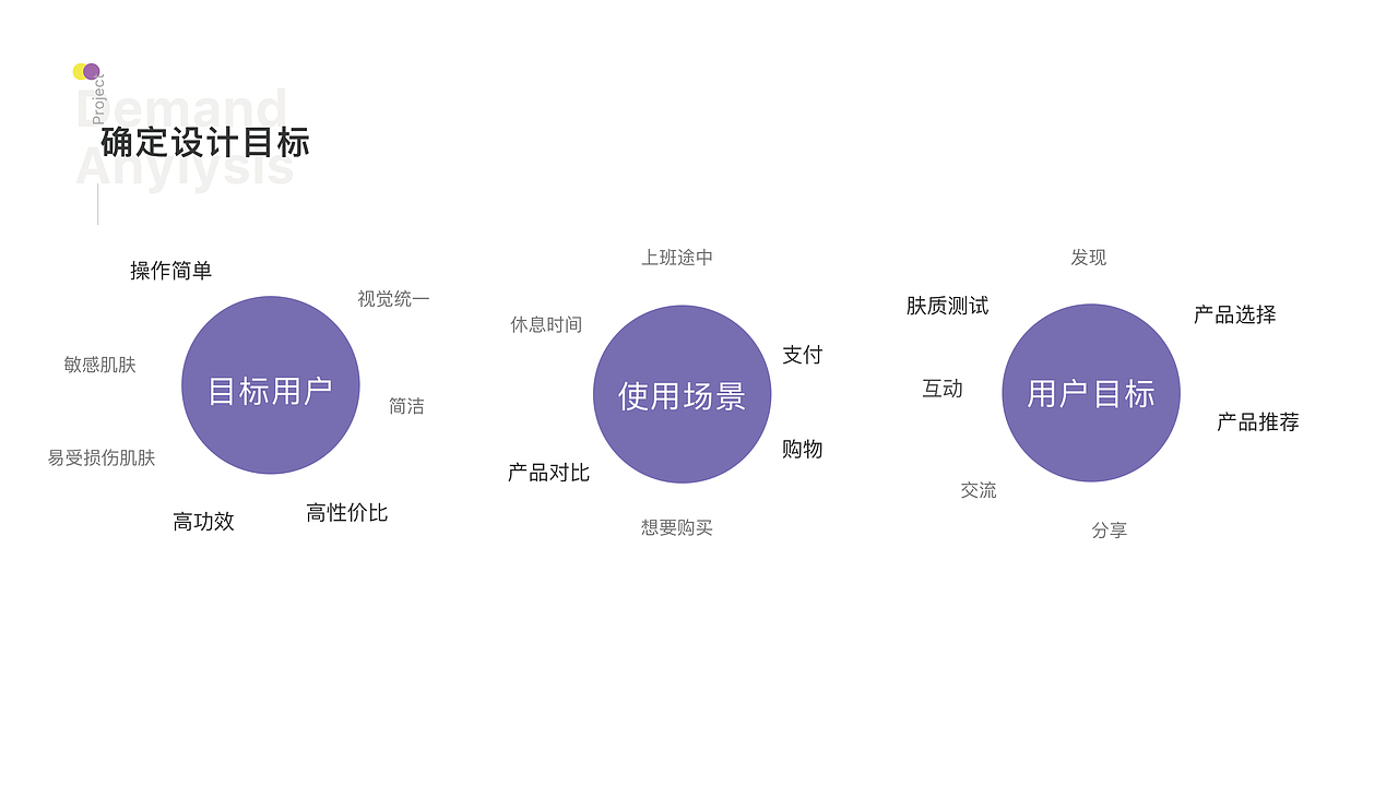 UI作品集/网站设计/APP设计