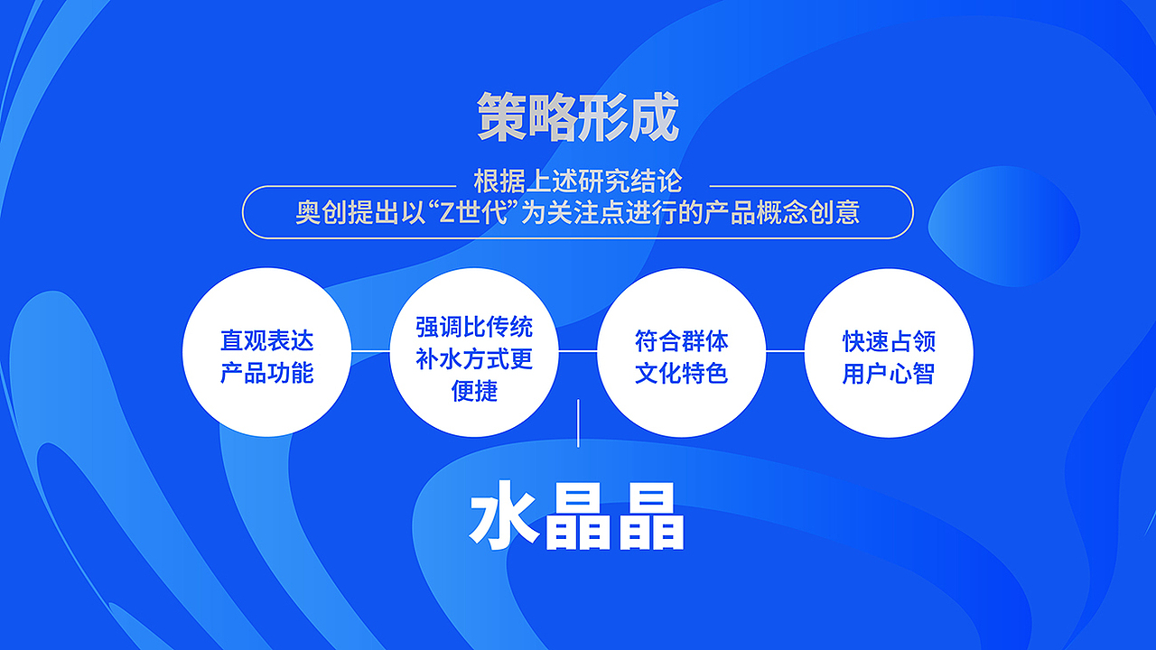 BOYO产品形象打造（图ZMzYzNDg5NzQ0） - 包装 - 站酷设计师AOCHDA奥创原创素材 - 站酷ZCOOL