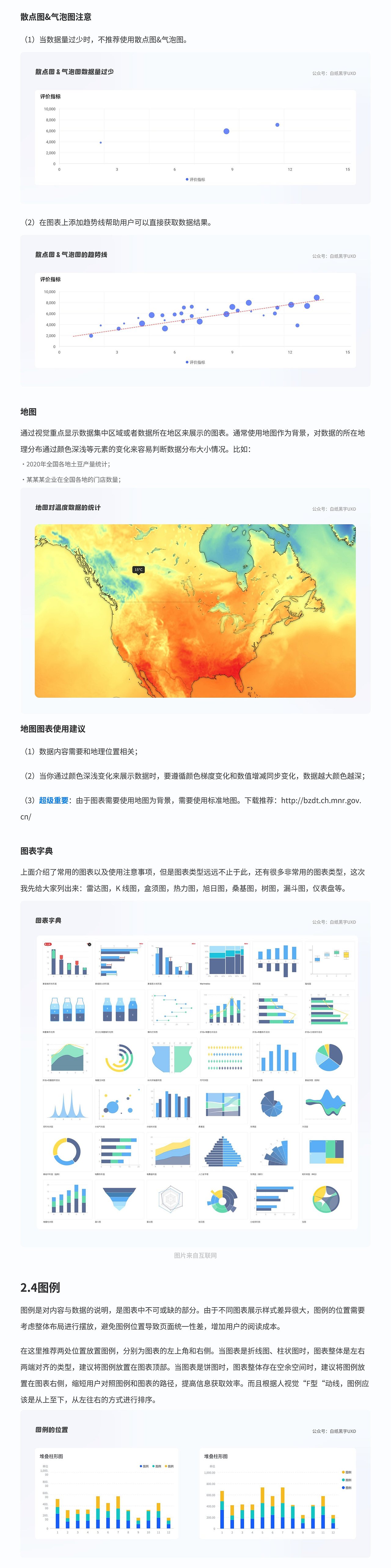 不知道 B端图表如何设计?不妨看看这篇!!!