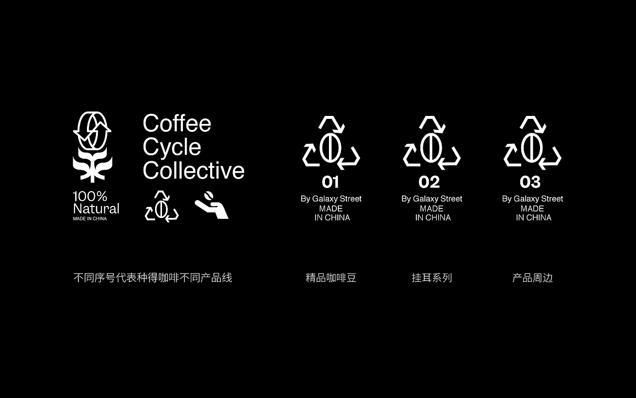 设计分享/ Galaxy Street 盖乐西街-2