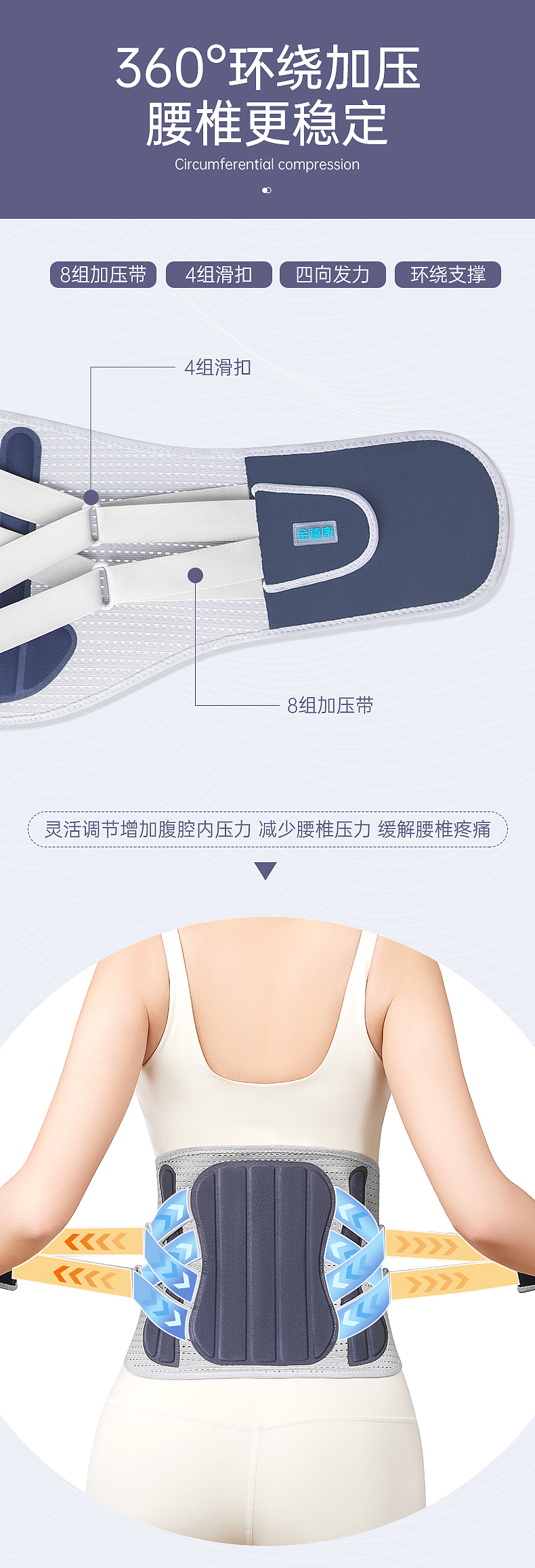 护腰视觉（图ZMzYxNTM3NjI4） - 电商 - 站酷设计师爱画画的MoMo原创素材 - 站酷ZCOOL