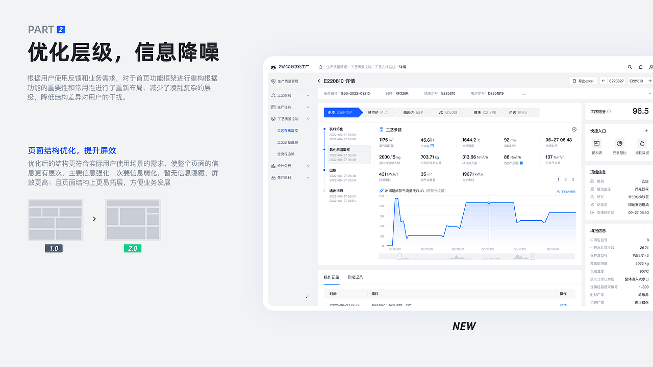 B端设计｜个人作品集