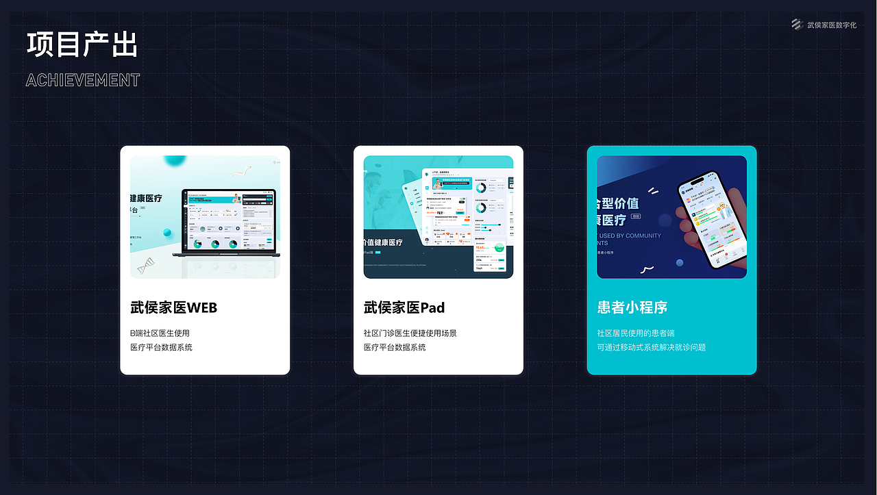 【整合型价值健康医疗数字化平台:PC+Pad+小程序】