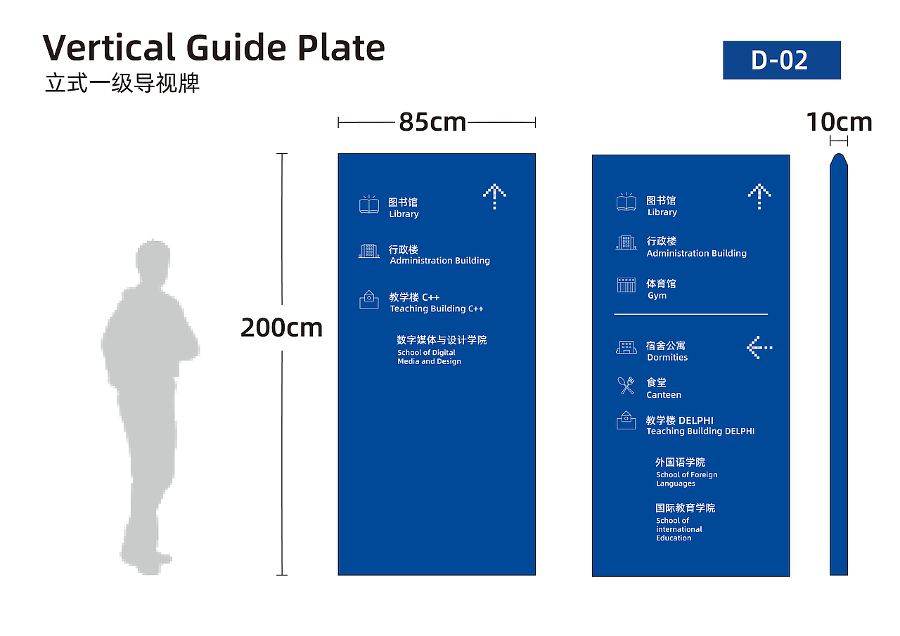 导视设计作业——《校园导视更新》